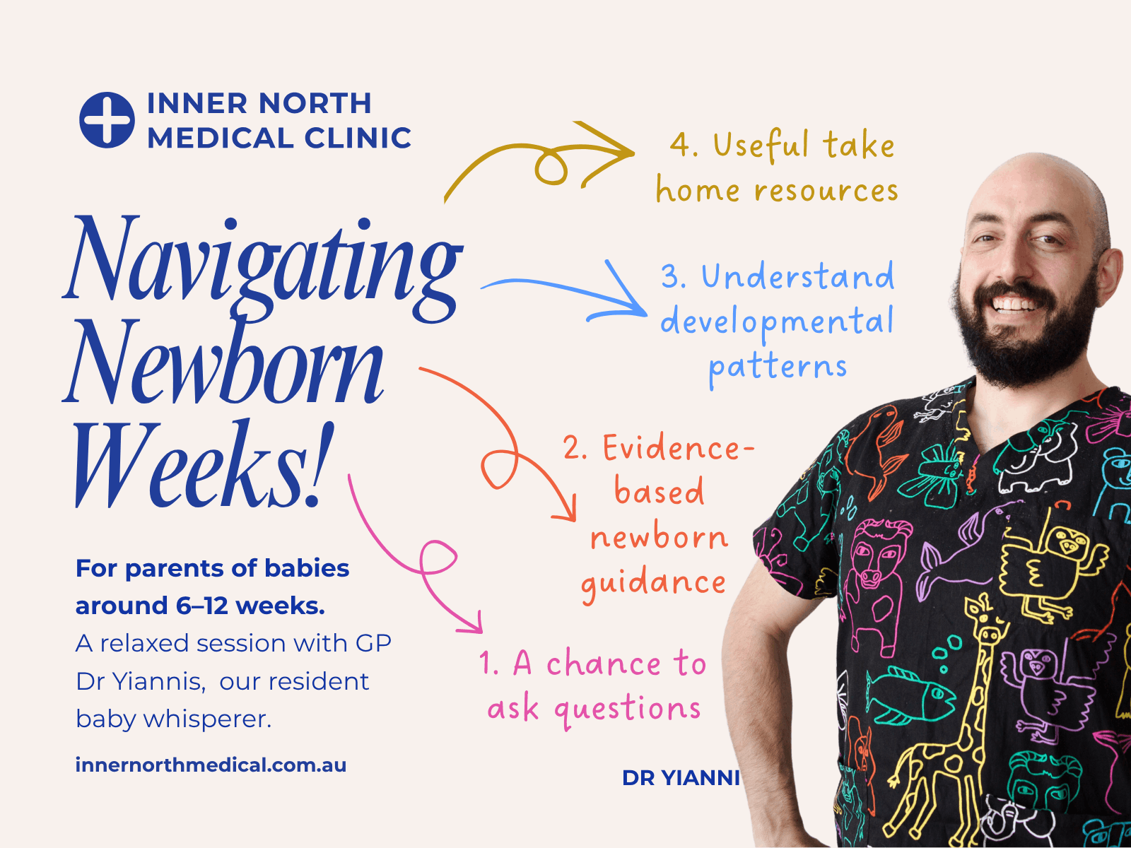Navigating Newborn Weeks 1 Navigating Newborn Weeks x